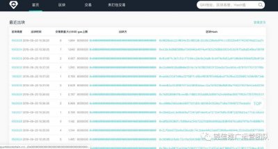 ​为什么夸克链信是真区块链项目？