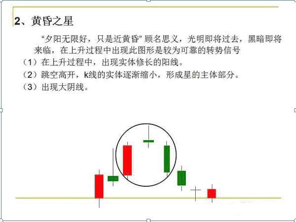 k线图图解 股票k线图基础知识（股票k线图基础知识）