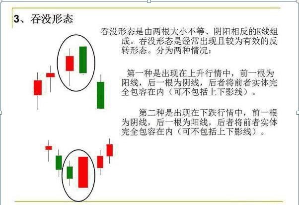 k线图图解 股票k线图基础知识（股票k线图基础知识）
