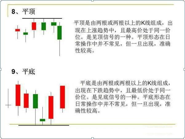 k线图图解 股票k线图基础知识（股票k线图基础知识）