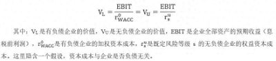 ​创立生命周期和金融MM理论的后凯恩斯主义者：莫迪利安尼