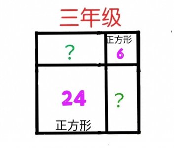 ​限三年级知识，甚至难倒大人！边长未知咋求正方形面积？图形分割
