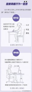 ​眼睛里的红血丝到底是什么