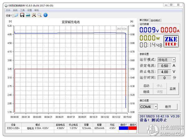各个品牌五号电池测评（15款5号电池横评及选购建议）(43)