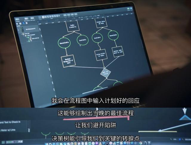 道德底线第二部夺子之争在哪看（在道德红线反复横跳）(16)