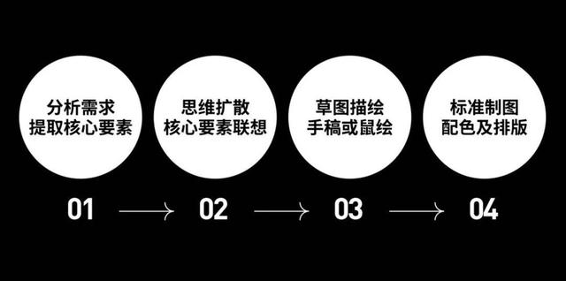 徽章logo制作（徽章类LOGO还能这么玩）(15)