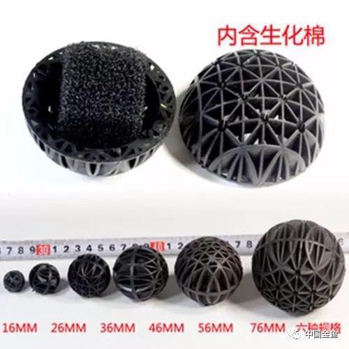 过滤滤材的正确使用方法（介绍5种常见过滤方式以及10种常见滤材）(14)