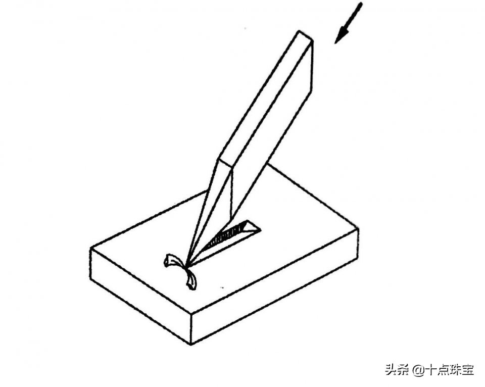 硬金和千足金的区别（不同品种的黄金差别讲解）