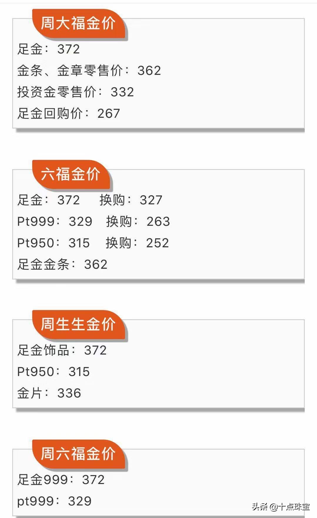 硬金和千足金的区别（不同品种的黄金差别讲解）