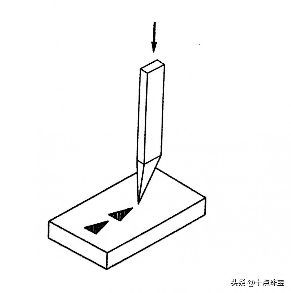 硬金和千足金的区别（不同品种的黄金差别讲解）