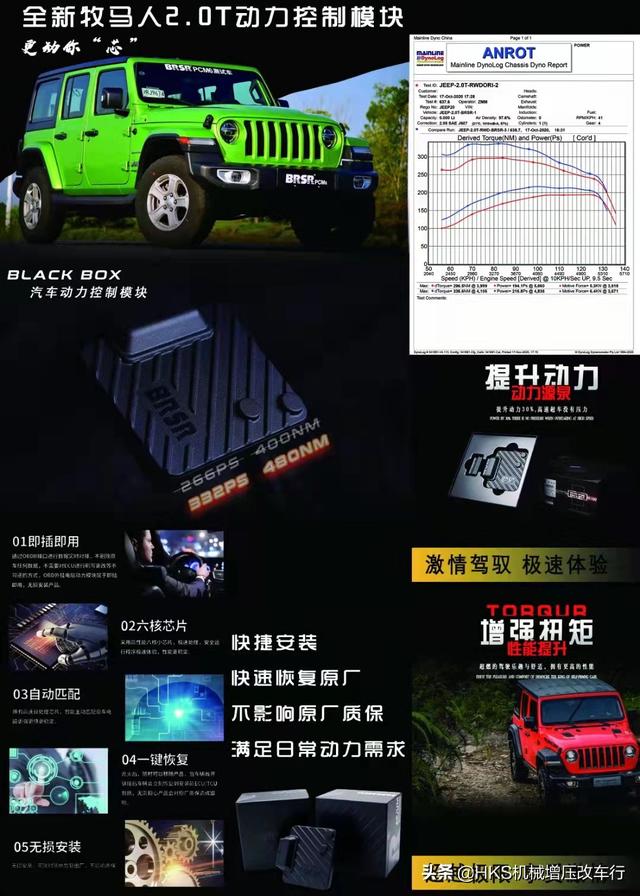 jeep 牧马人2025款顶级改装（有多少人会为JEEP牧马人JL2.0T买单）(11)