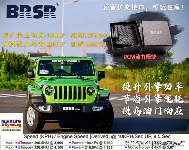 jeep 牧马人2025款顶级改装（有多少人会为JEEP牧马人JL2.0T买单）(8)