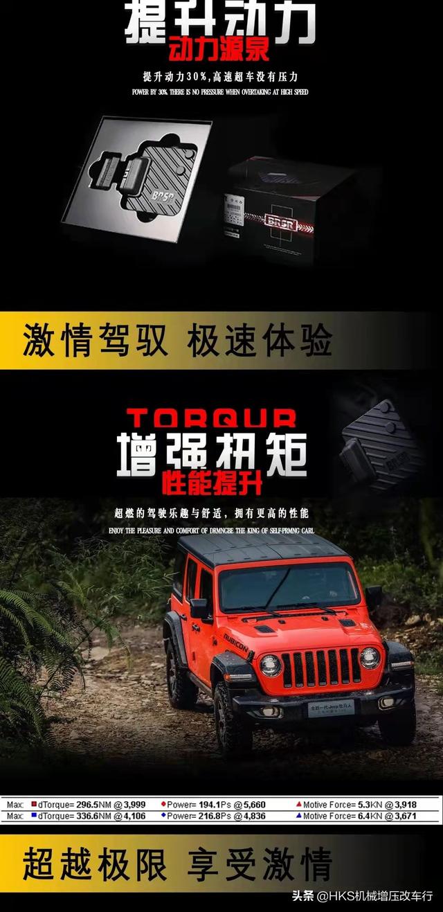 jeep 牧马人2025款顶级改装（有多少人会为JEEP牧马人JL2.0T买单）(13)