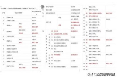 ​朗诗未来树二手房价格(朗诗未来树二手房)