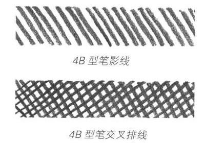 简单好画的风景速写 初学者（风景速写不会画）(2)