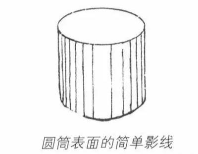 简单好画的风景速写 初学者（风景速写不会画）(6)