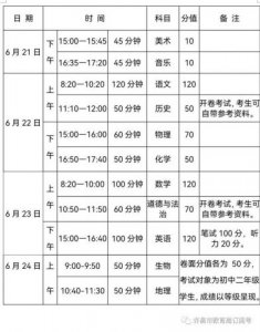 ​河南省中招信息管理平台服务平台(河南省中招信息管理平台征集志愿)