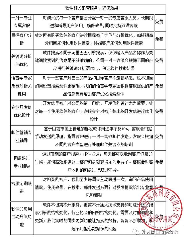 机械加工订单网上怎么接（机械加工接单流程）(13)