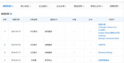 ​滴滴被下架的真正原因是什么（滴滴下架除了损失1100亿）