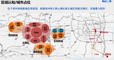 ​郑州南龙湖区域认知