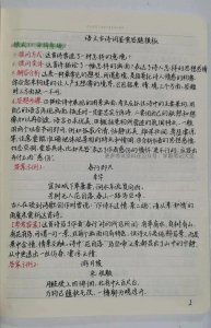 ​语文古诗词鉴赏答题模板（背了期末直接用）