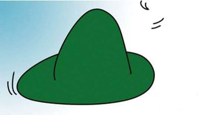 ​绿帽子的梗怎么来的