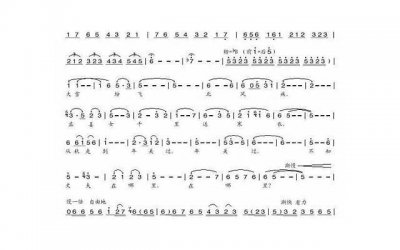 ​【献上】快看，哪7个星座女性最有魅力？男人都想娶！