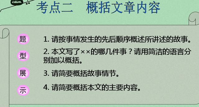 记叙文中考考点整理（中考记叙文考点）(1)