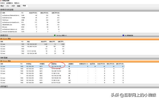 怎么样查qq登录ip地址（使用Windows资源监视器）(6)