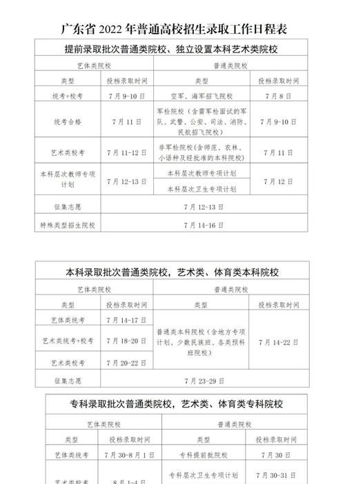 提前批次录取是什么意思和第一批有何区别