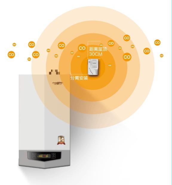 家庭采暖小知识大全(1分钟教你如何选择家庭采暖)(2)