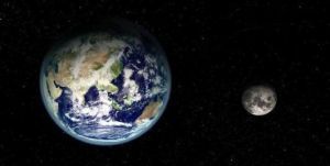 总星系银河系太阳系地月系