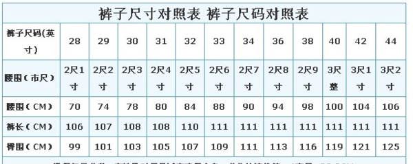 两尺八是多少厘米,2尺8是多少厘米图4