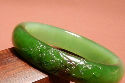 ​俄罗斯碧玉戴久了有什么变化