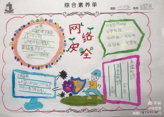 又简单又漂亮的网络安全手抄报(文明上网健康成长)(15)