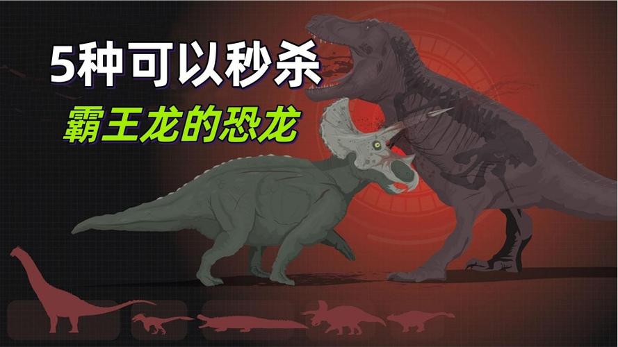 五种能秒杀霸王龙的恐龙(这种恐龙被称为海神龙)
