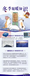 ​冬季安全取暖知识