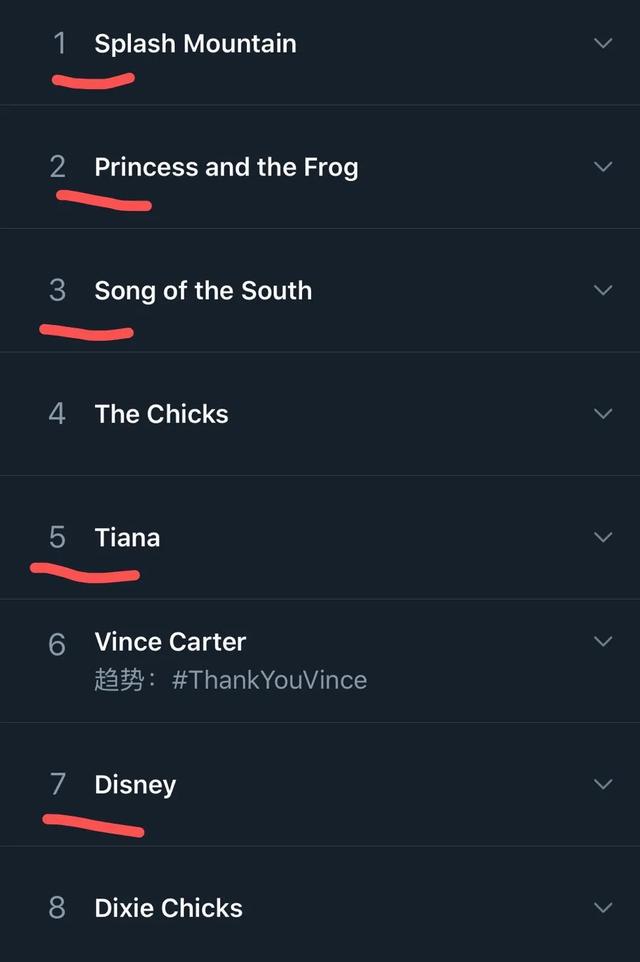 迪士尼的黑人公主有哪些(黑人公主都来了)(12)
