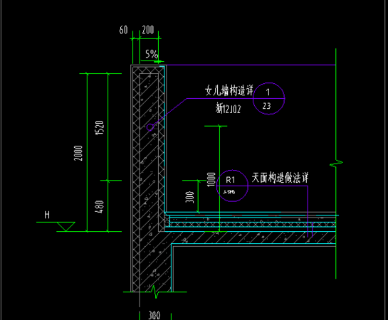 女儿墙是什么为什么叫女儿墙