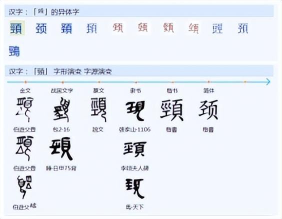 页字旁的字 “颈、项、颅、颌”这些字都是页字旁?