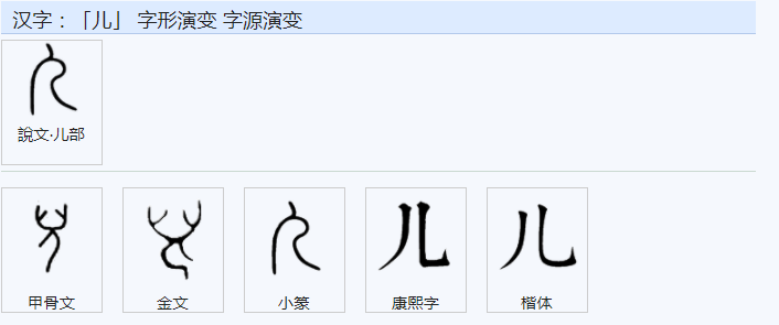 页字旁的字 “颈、项、颅、颌”这些字都是页字旁?