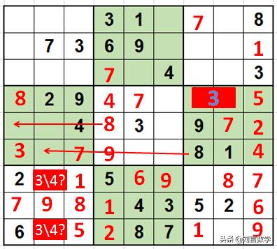 数独九宫格快速挑战高难度讲解(玩转数独之九宫数独高级技巧解题实例)(19)