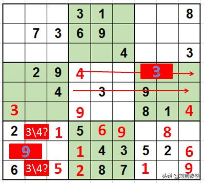 数独九宫格快速挑战高难度讲解(玩转数独之九宫数独高级技巧解题实例)(12)