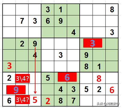 数独九宫格快速挑战高难度讲解(玩转数独之九宫数独高级技巧解题实例)(4)
