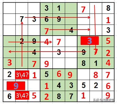 数独九宫格快速挑战高难度讲解(玩转数独之九宫数独高级技巧解题实例)(17)