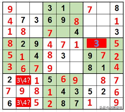 数独九宫格快速挑战高难度讲解(玩转数独之九宫数独高级技巧解题实例)(23)