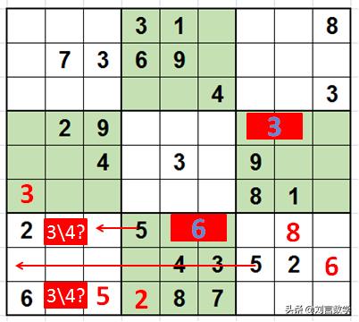 数独九宫格快速挑战高难度讲解(玩转数独之九宫数独高级技巧解题实例)(3)