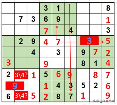 数独九宫格快速挑战高难度讲解(玩转数独之九宫数独高级技巧解题实例)(16)