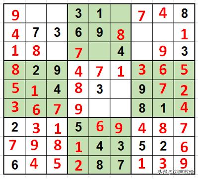 数独九宫格快速挑战高难度讲解(玩转数独之九宫数独高级技巧解题实例)(25)