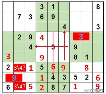 数独九宫格快速挑战高难度讲解(玩转数独之九宫数独高级技巧解题实例)(11)